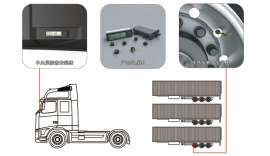 TPMS1509T卡车胎压监测系统