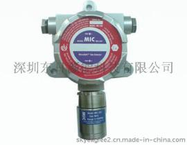 氯化氢HCL气体变送器 MIC-300-HCL